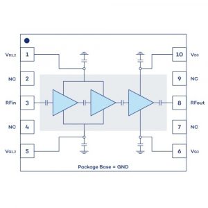 Nom_Produit_woocommerce_(libellé_Dolibarr)